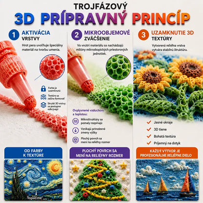 SpongeBob SquarePants 3D reliéfne umelecké pero🧽 – Oživte dobrodružstvá z Bikini Bottom pomocou hmatateľného 3D umenia✨