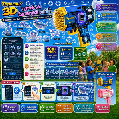 Topacme® Pokročilý 3D koncentrát na bubliny