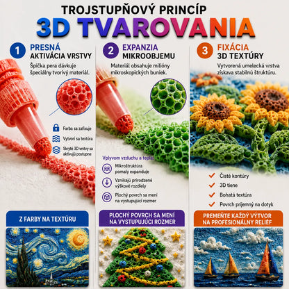 3D kreatívne pero – Premeňte svoje kresby na pôsobivé 3D diela