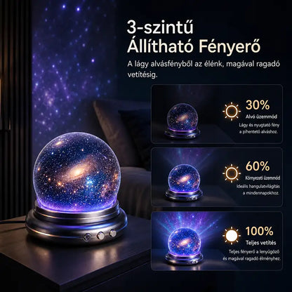 🔮Topacme®🔥 Nočný svetelný projektor